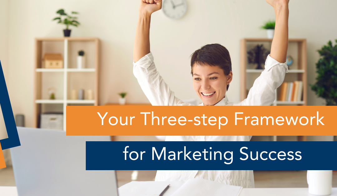 Your Three-step Framework for Marketing Success