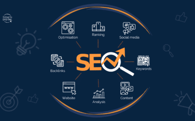 Maximise your reach with powerful SEO strategies